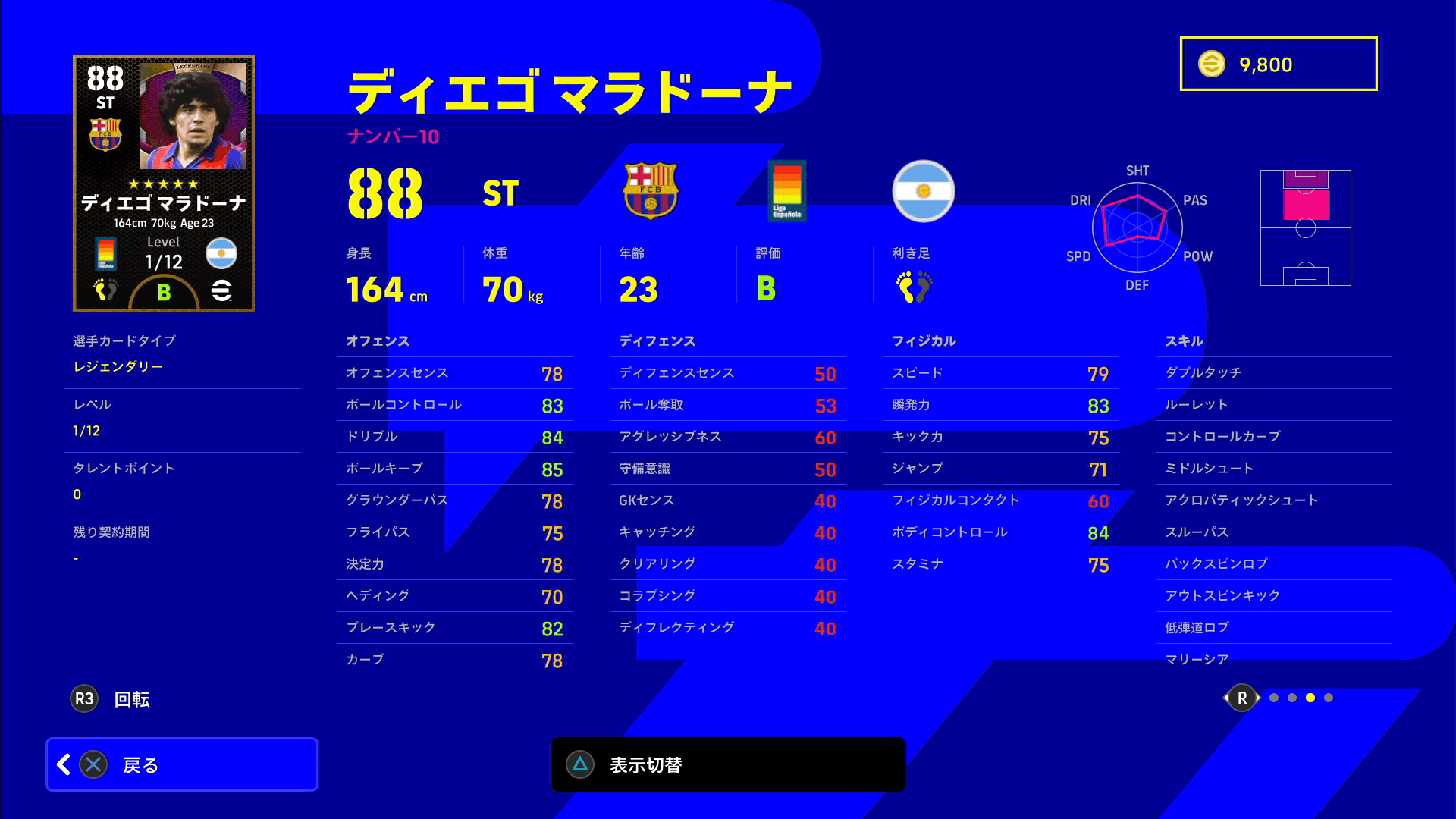 Efootball23 レジェンダリー選手情報 22 5 5 5 12 イーフト攻略gogo