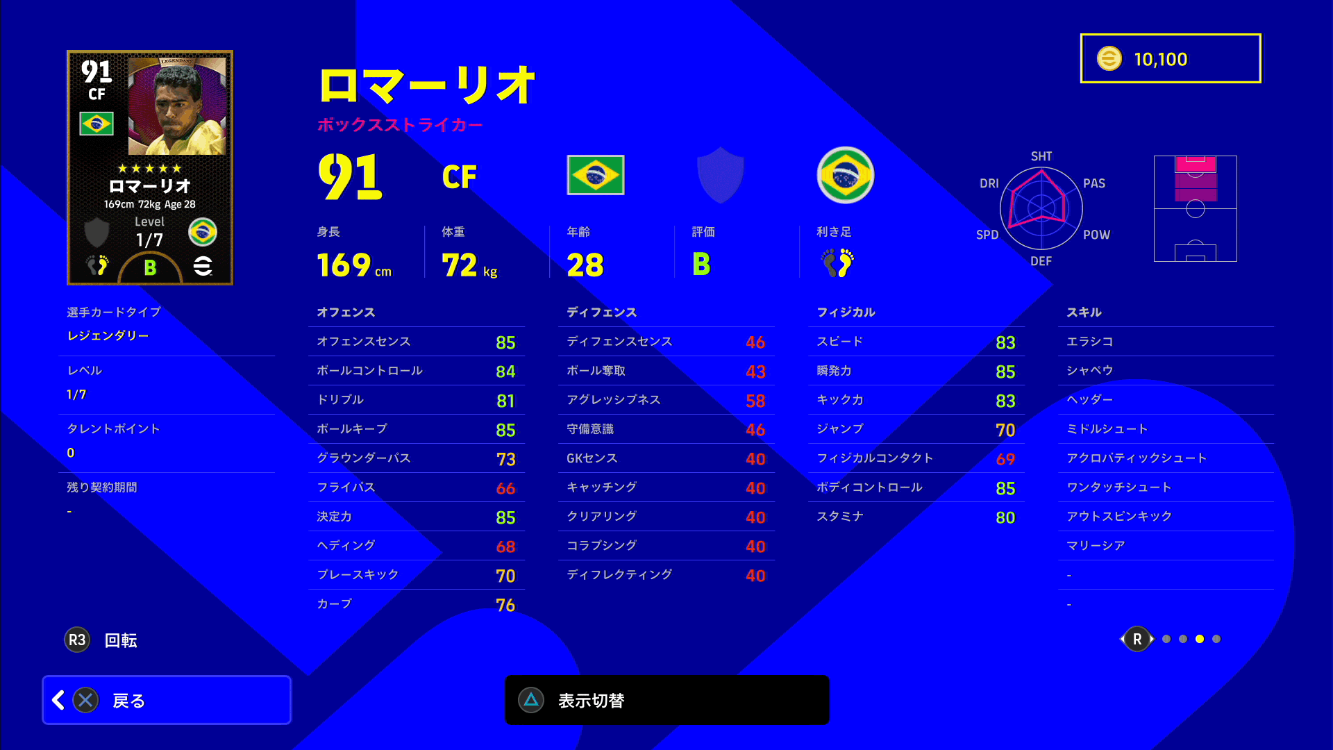 Efootball23 レジェンダリー選手情報 22 5 19 5 30 イーフト攻略gogo