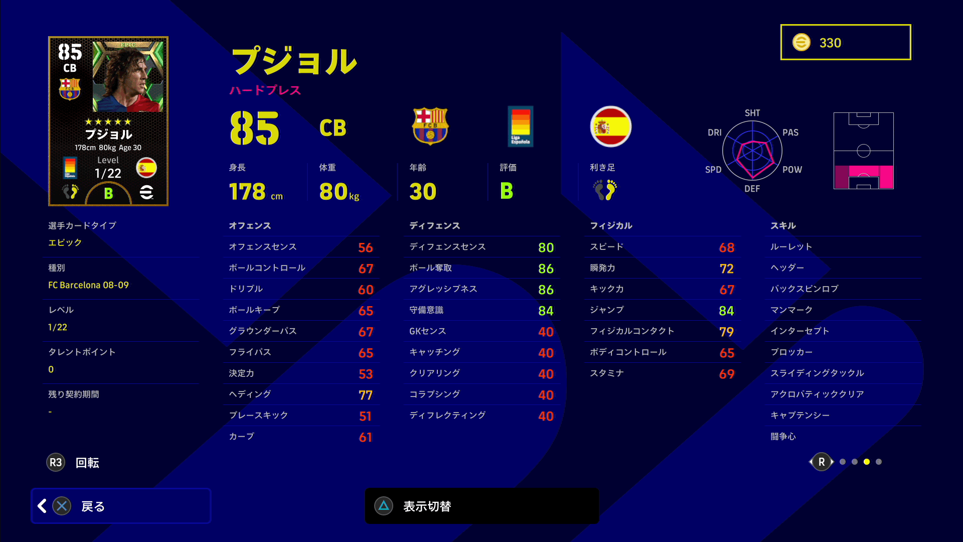 Efootball23 エピック選手情報 22 9 29 10 6 イーフト攻略gogo